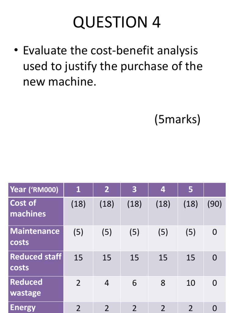 Cost-Benefit Analysis of New Machine | PDF