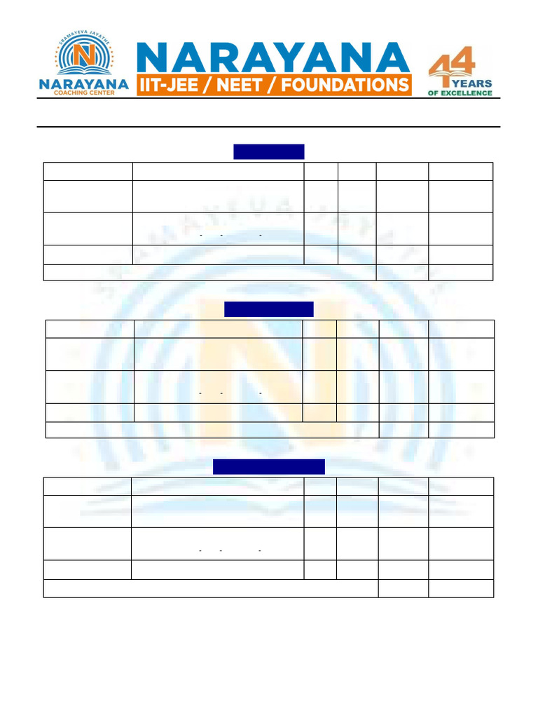 JEE Advanced 2018 Model Paper Analysis | PDF | Acceleration | Equations