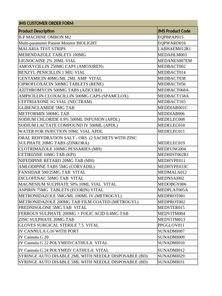 Electronic Order Form 18th May-23rd May 2020 | PDF | World Health ...