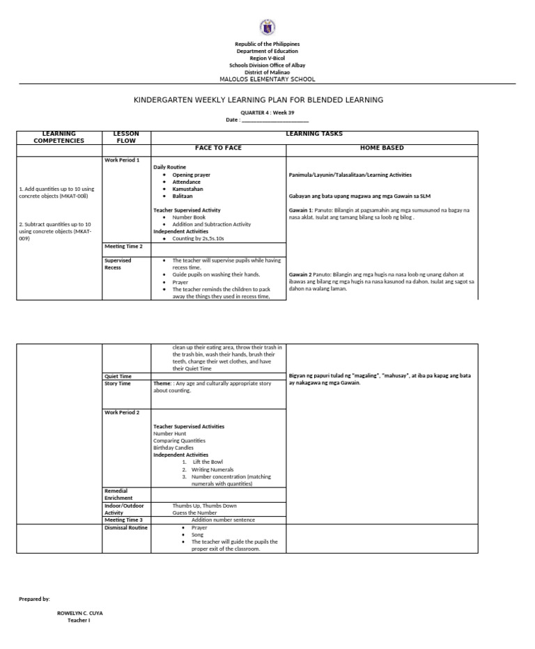 Quarter 4 Weekly Learning Plan Week 39 | PDF | Youth | Teaching