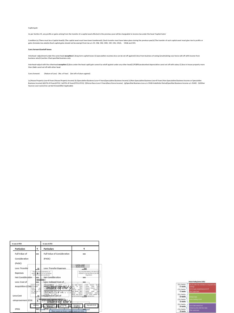 Capital Gain Unit 3 Unit 4 | PDF | Capital Gains Tax | Capital Gain
