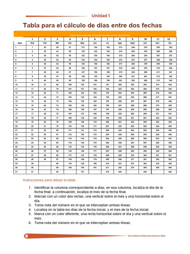 Cálculo de días entre fechas | PDF
