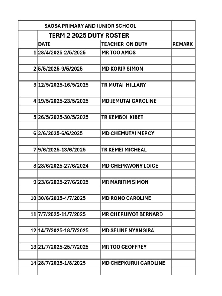 Duty Roster Saosa | PDF