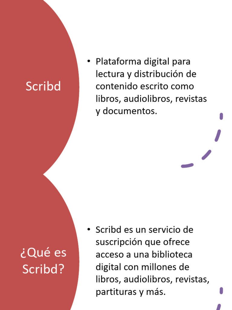 Scribd: Biblioteca Digital Ilimitada | PDF | Scribd | Aplicación movil