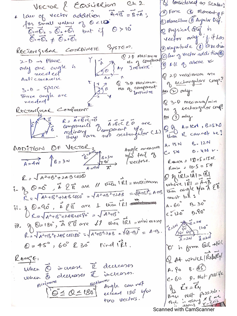 Entry CH 2 | PDF
