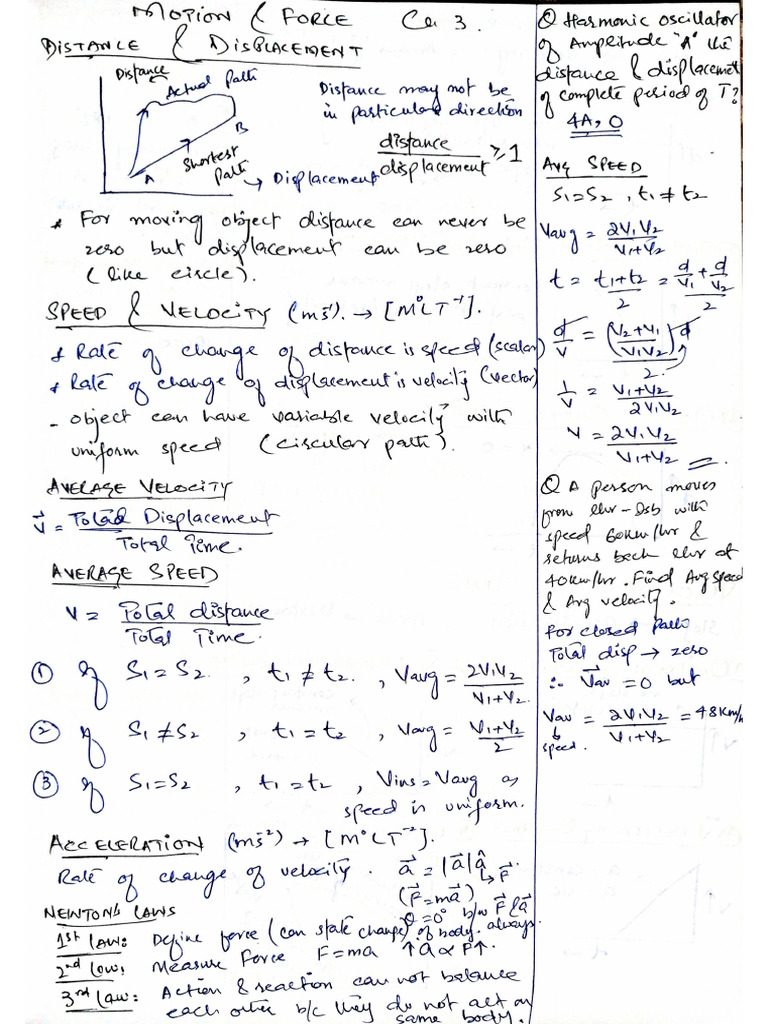 Entry CH 3 | PDF