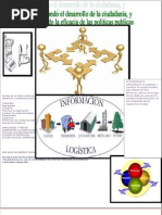 eficacía de las politicas públicas