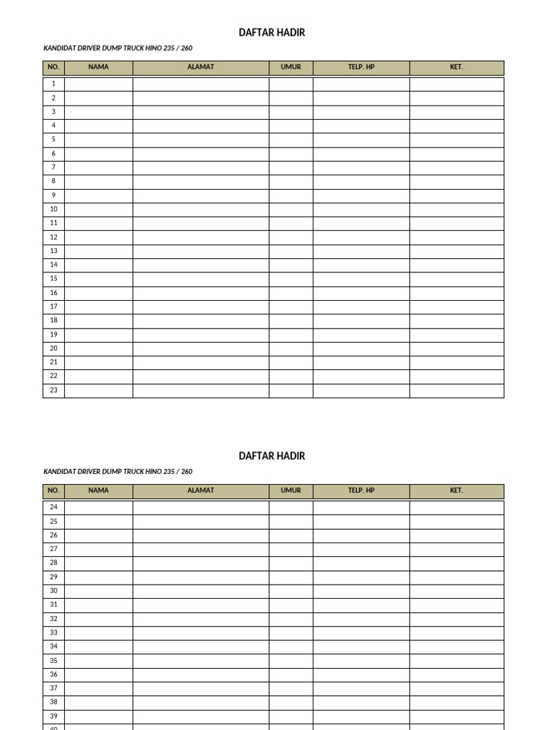 daFTAR haDIR | PDF