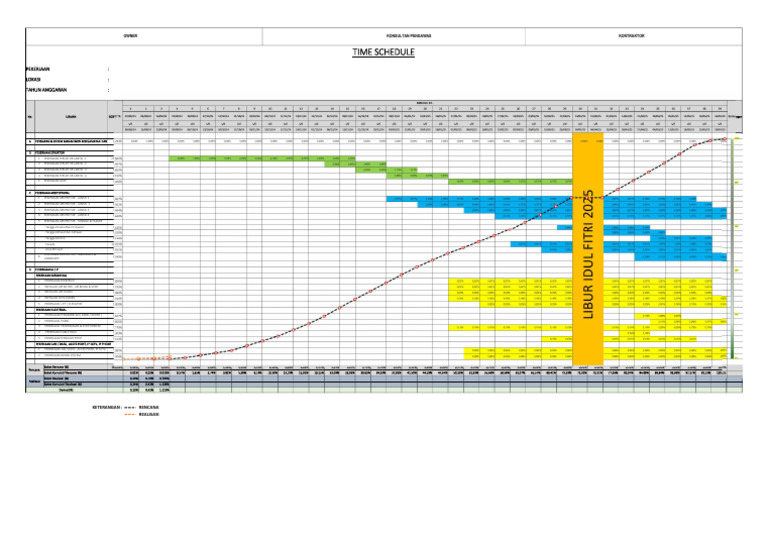 Time Schedule Proyek | PDF | Telecommunications | Information And ...