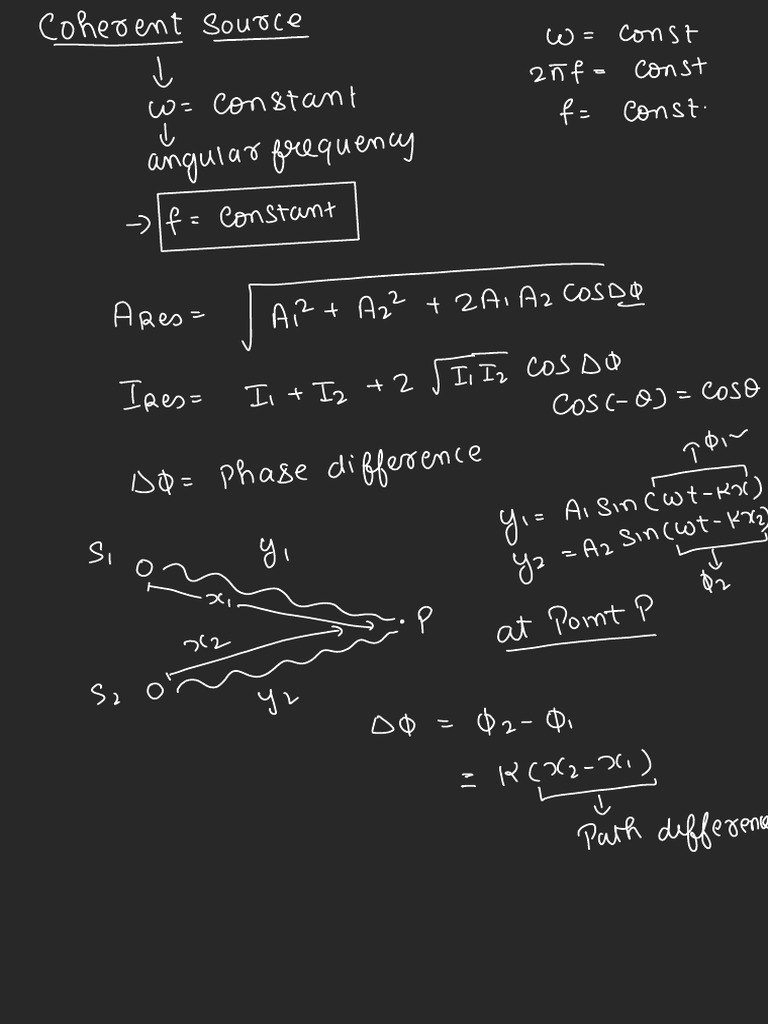 B2 Interference Notes Pdf