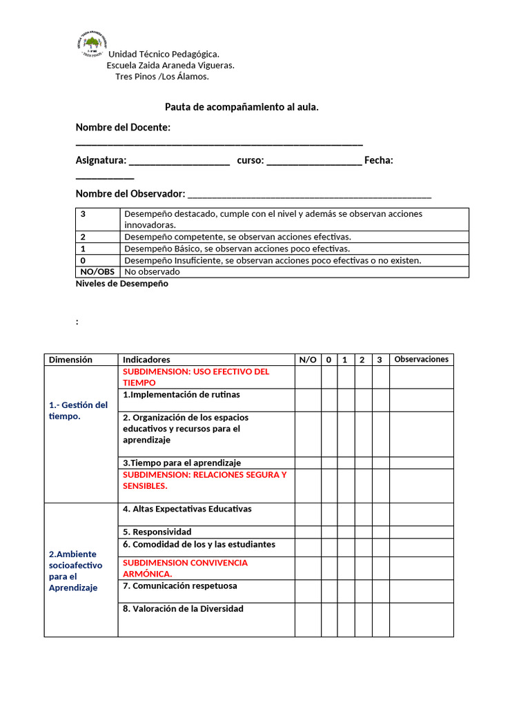 Pauta de Acompañamiento Al Aula Zaida | PDF | Aprendizaje | Maestros