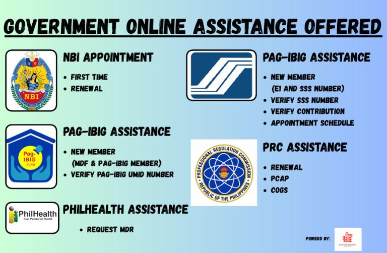 Government Online Assistance Offered | PDF