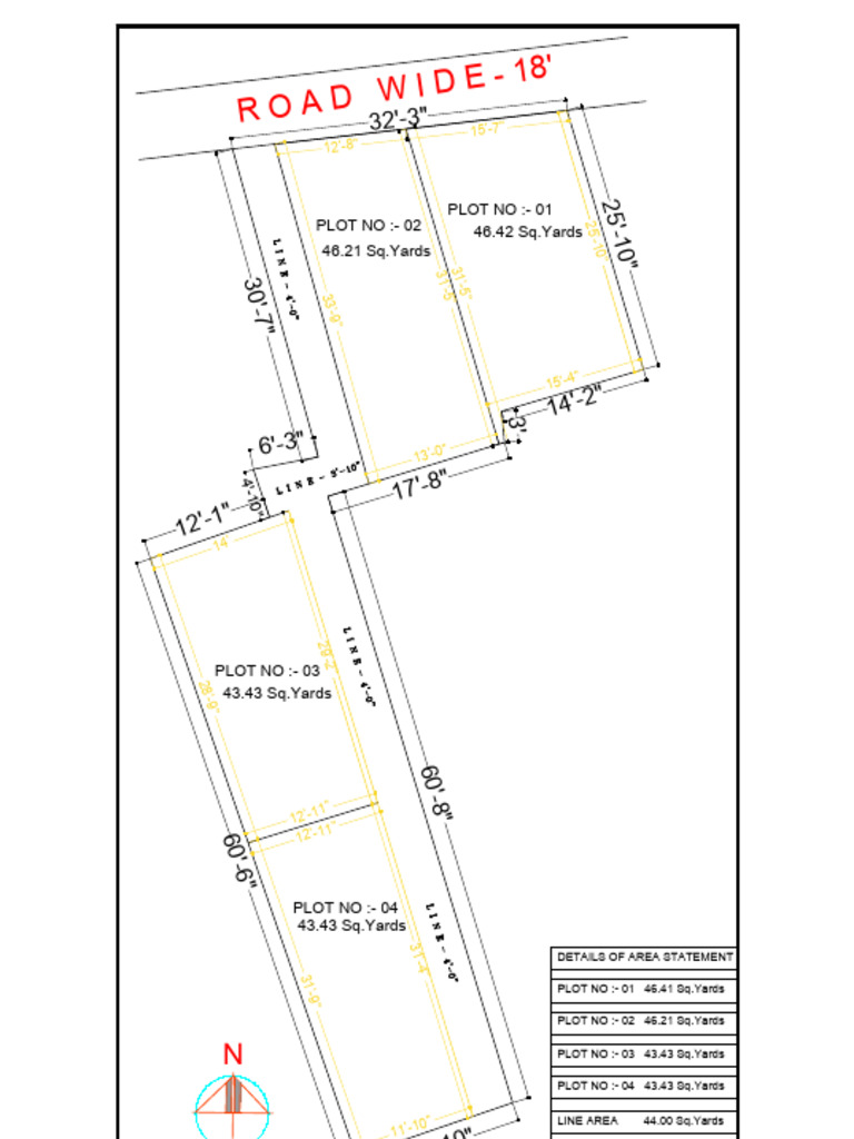 Area Statement for Multiple Plots | PDF
