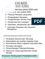 Manajemen SDM Pada ORganisasi Global