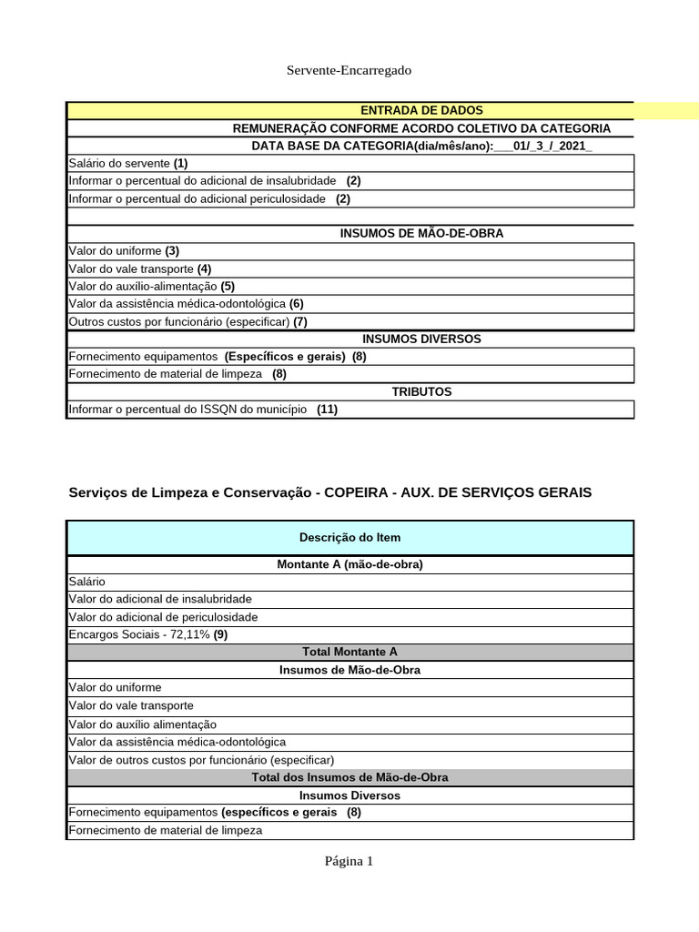 Modelo de Planilha de Orçamento - Copeira | PDF | Salário | Imposto de ...