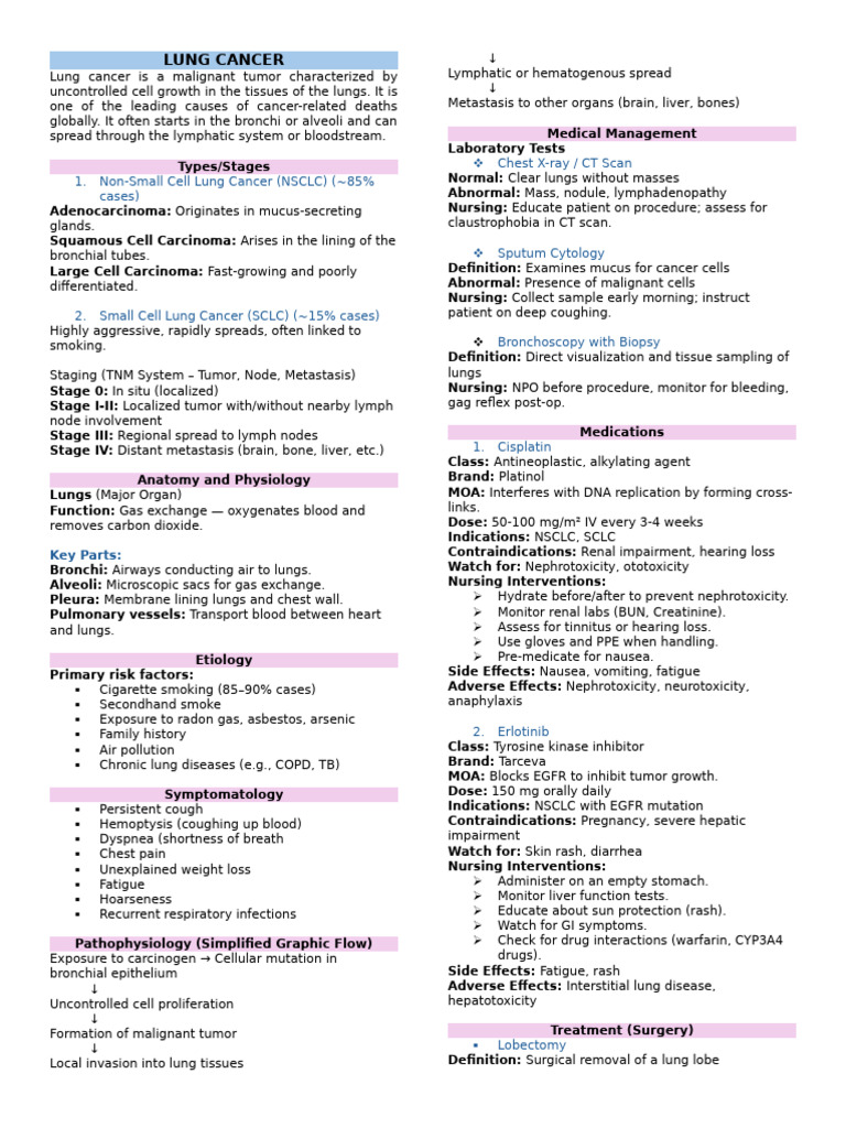 Understanding Lung Cancer: Types and Management | PDF | Lung Cancer ...