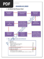 HSN Codes for Computer and Mobile Accessories | PDF | Printer ...
