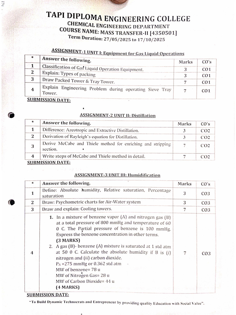 MT 2 | PDF