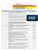 Penelitian Tindakan Sekolah (PTS)