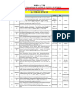 Download PTK SD by Paksa Aku SN87430557 doc pdf