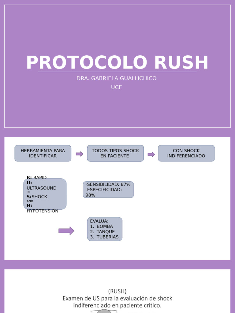 Protocolo RUSH para Diagnóstico de Shock | PDF | Corazón | Vena