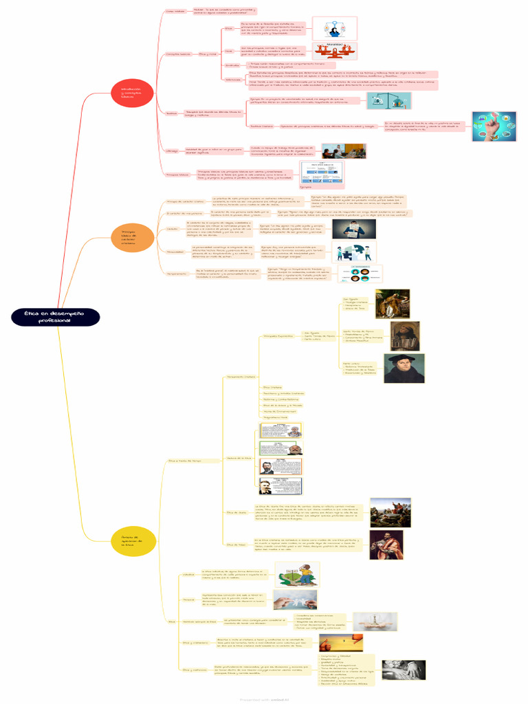 Brainstorm Alone | PDF