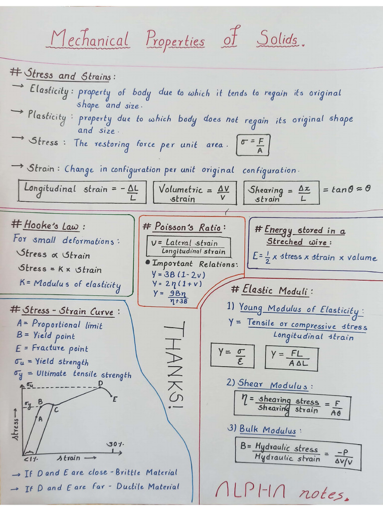 Mechanical Properties of Solids | PDF