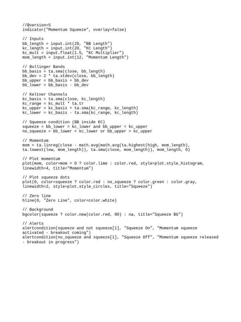 Momentum Squeeze Indicator in PineScript | PDF