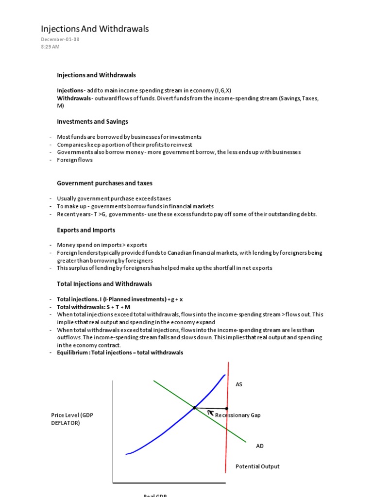 Injections and Withdrawals in Economics | PDF | Output Gap | Inflation