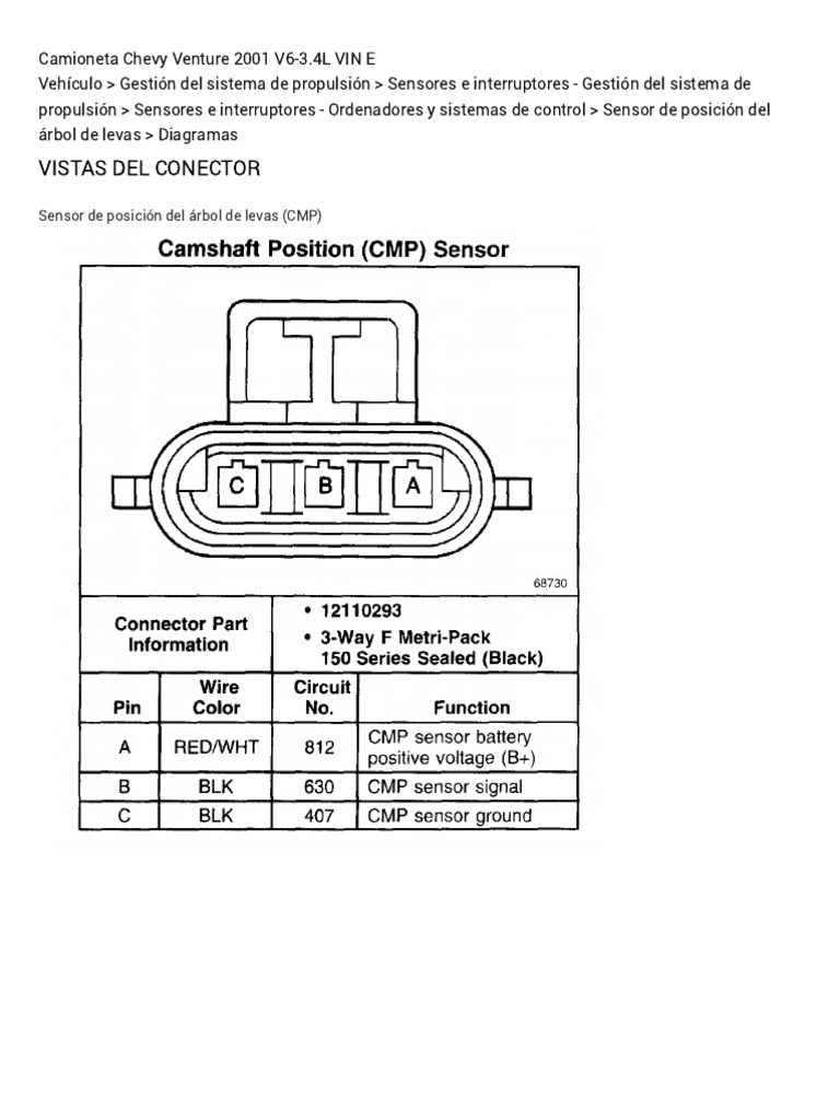 Connector Views (Camshaft Position Sensor) - ALLDATA Repair | PDF