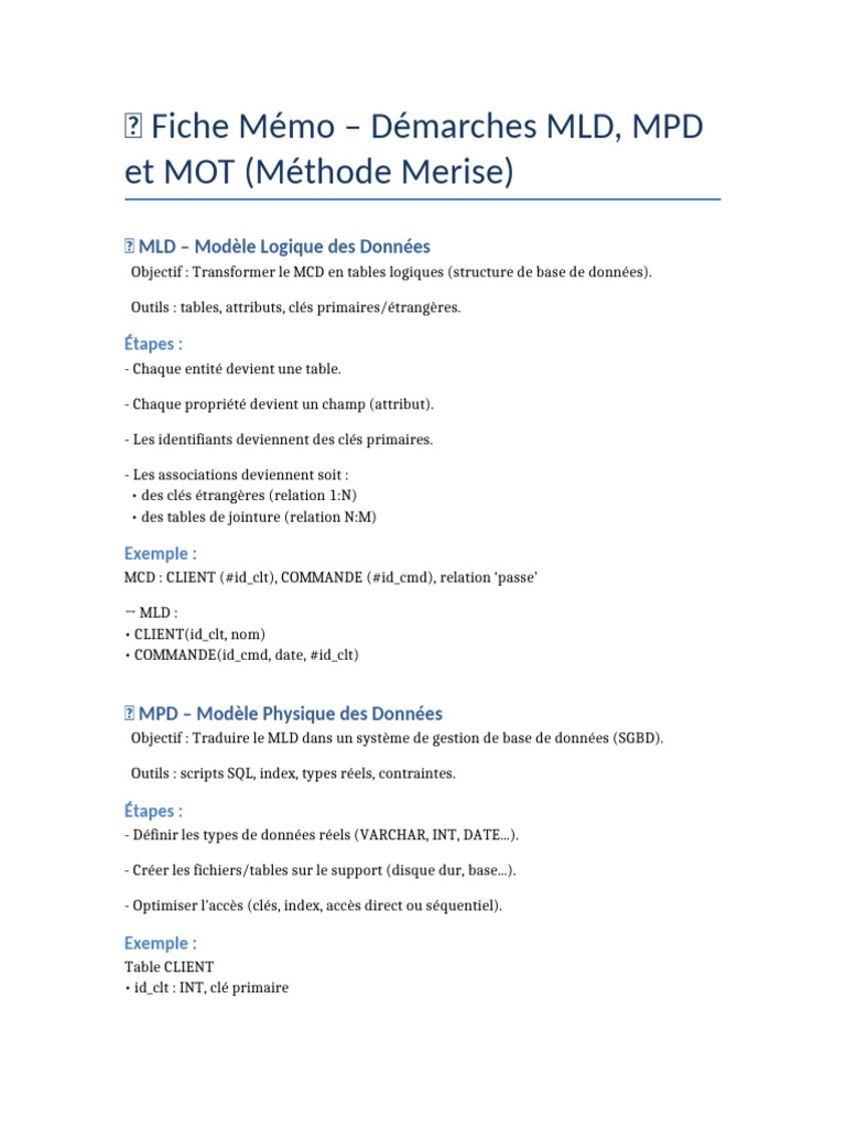 Démarches MLD, MPD et MOT en Merise | PDF