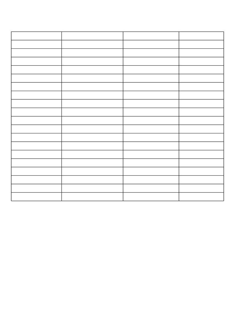 Excel Formulas for ICT Exam Success | PDF