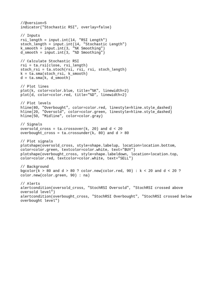 Stochastic Rsi Indicator | PDF