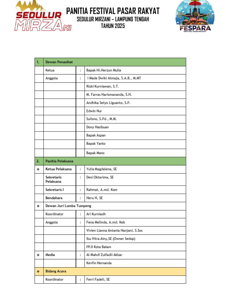 Rev. Susunan Panitia Dan Rundown Acara | PDF