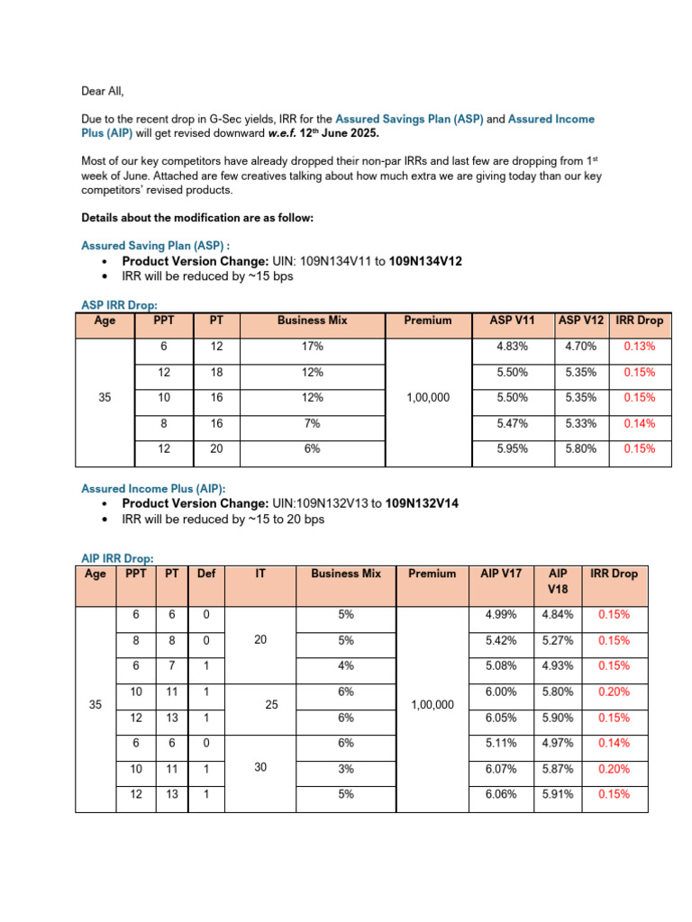 Change in IRR | PDF