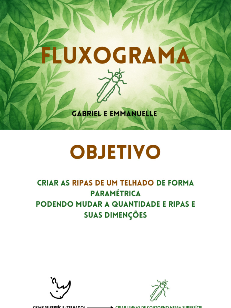 Criar Ripas de Telhado Paramétrico | PDF