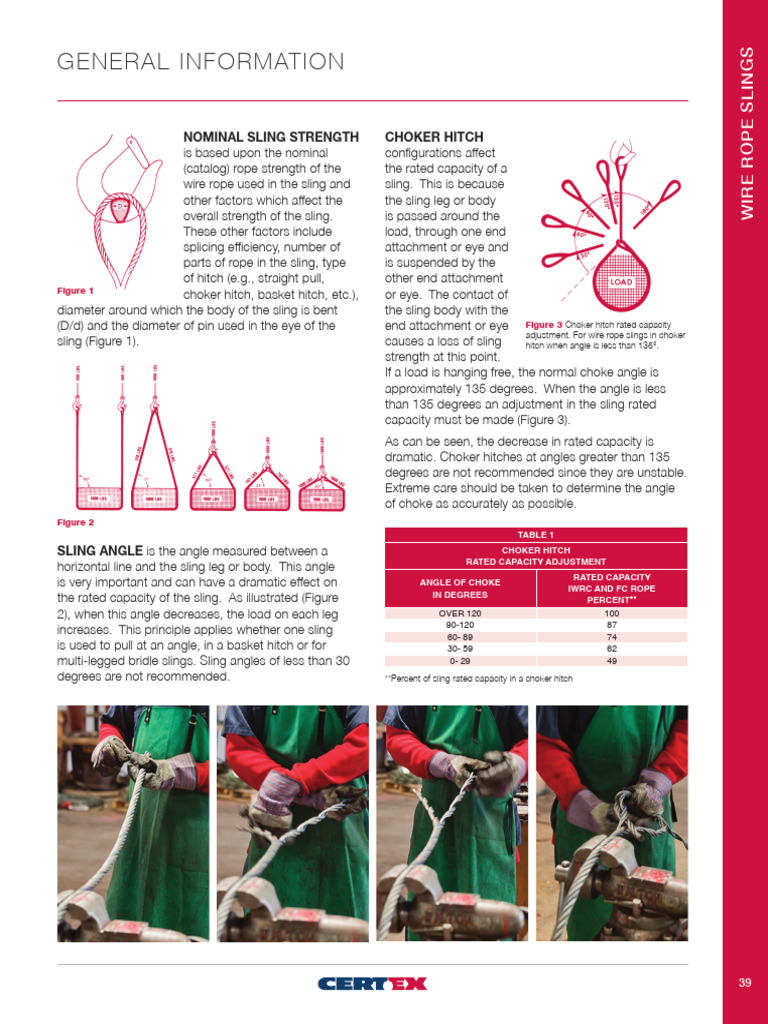 Wire Rope Sling Strength & Usage Guide | PDF | Rope | Wire