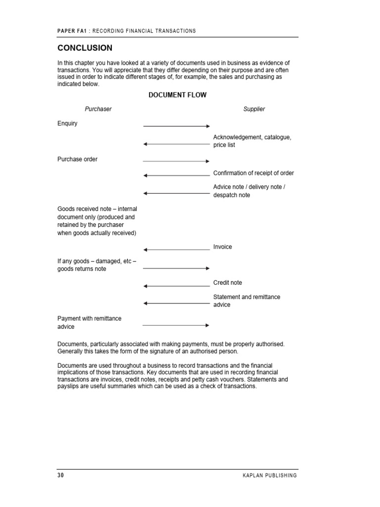 Recording Financial Transactions Evidence | PDF