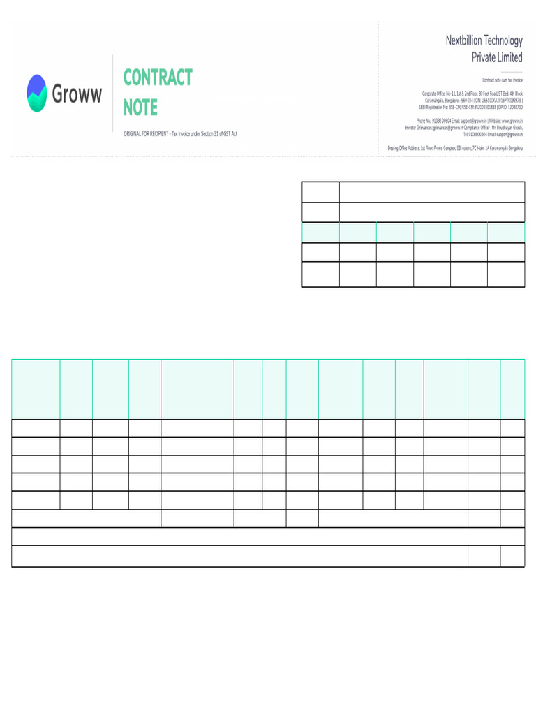 Groww Contract Note Summary | PDF | Option (Finance) | Derivative (Finance)