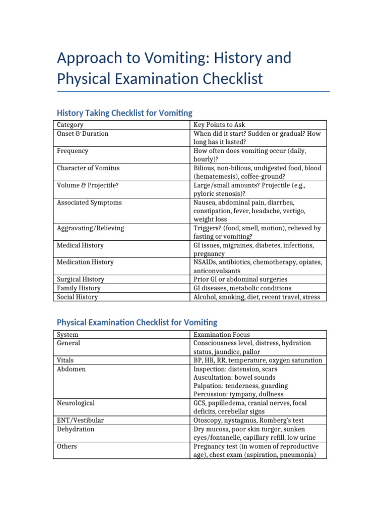 Vomiting History Taking Checklist | PDF | Vomiting | Medical Specialties