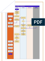 Download Prosedur_Pendaftaran_PMDK_2012 by ponary9289 SN87437414 doc pdf