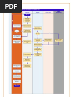 Download Prosedur_Pendaftaran_PMDK_2012 by ponary9289 SN87437414 doc pdf