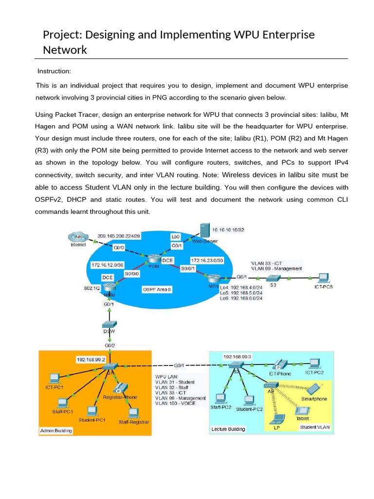 WPU Enterprise Network Design Guide | PDF | Computer Network | Ip Address