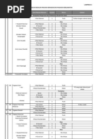 Download Garis Panduan Bekalan Pakaian Seragam Dan Pakaian Keselamatan Staf Universiti UPM by Syada Janudin SN87438661 doc pdf