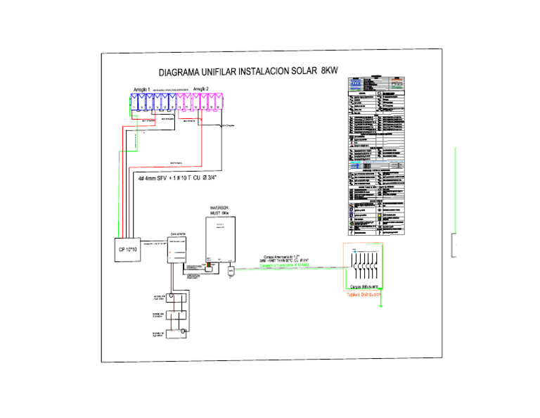 Du Solar Jaime Santa Cruz 8kw | PDF