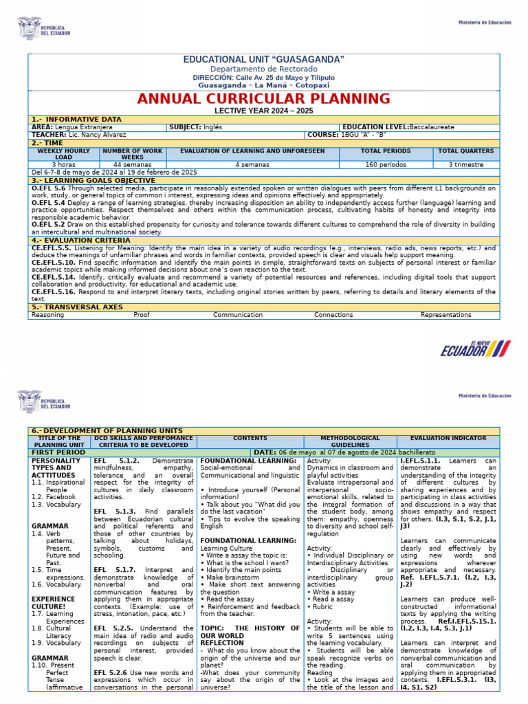 Annual English Curriculum Plan 2024-2025 | PDF | Vocabulary | Semantics