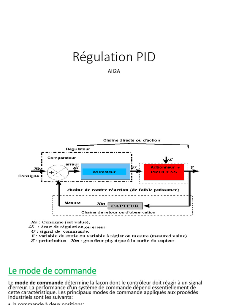 Régulation PID : Concepts et Méthodes | PDF | Intégral