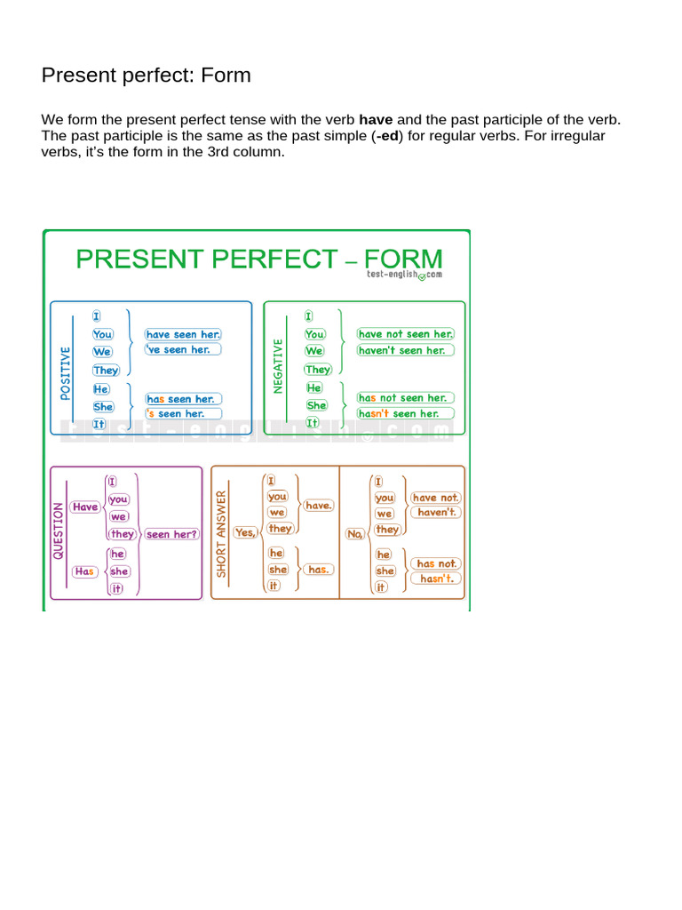 Present Perfect Tense Explained | PDF | Perfect (Grammar) | Verb
