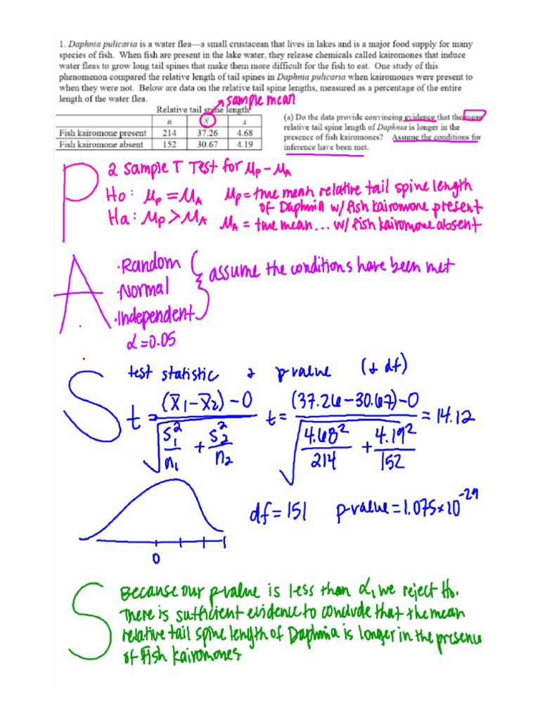 U6 D05 Unit 6 Test Review Pdf