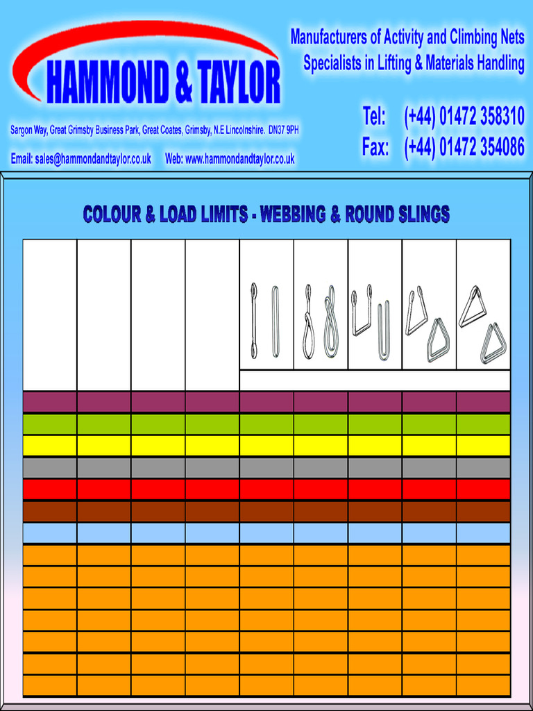 H AndTWebLoadChart | PDF | Vision | Color